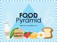 FOOD the Pyramid Steps to a healthier you Eating Right Ever