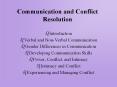 Communication and Conflict Resolution Introduction Verba
