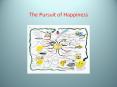 The Pursuit of Happiness The Problem of Pursuit John Stuar