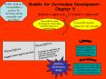 Models for Curriculum Development- Chapter 5 Models- help u