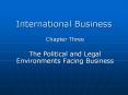 International Business Chapter Three The Political and Lega