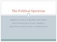 The Political Spectrum WHERE DO POLITICAL BELIEFS COME FROM