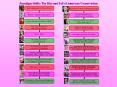 Paradigm Shifts: The Rise and Fall of American Conservatis