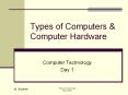 Types of Computers & Computer Hardware Computer Technolog