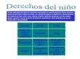El ni o disfrutar  de todos los derechos enunciados en est