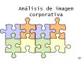 An lisis de imagen corporativa Para qu : Hacer frente a lo