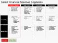 Select Financial Services Segments Private Equity Investmen