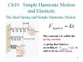 Ch10. Simple Harmonic Motion and Elasticity The Ideal Sprin