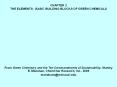 CHAPTER 2 THE ELEMENTS: BASIC BUILDING BLOCKS OF GREE