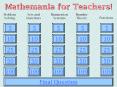 Mathemania for Teachers! Problem Solving Sets and Function