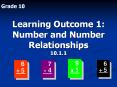 Grade 10 Learning Outcome 1: Number and Number Relationship