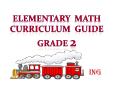 ING Let s look at: pages 287-288 pages XIV to XXI pages 4-