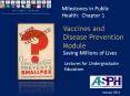 Milestones in Public Health: Chapter 1 Saving Millions o