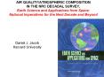 AIR QUALITY/ATMOSPHERIC COMPOSITION IN THE NRC DECADA