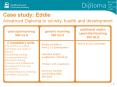 Advanced Diploma in society, health and developmen