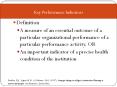 Key Performance Indicators Key Performance Definition 