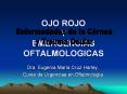 OJO ROJO Y EMERGENCIAS OFTALMOLOGICAS Dra. Eugenia Mar 