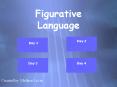 Figurative Language Day 2 Day 1 Day 3 Day 4 Created b