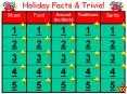 Holiday Facts & Trivia! Santa Traditions Around the Worl