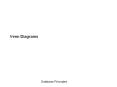 Venn Diagrams Venn Diagram Venn Diagrams are used t