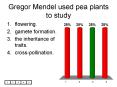 _____ True-breeding plants that produced axial flowers wer