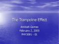 The Trampoline Effect in Golf The trampoline effect in gol