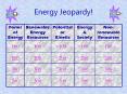 Energy Jeopardy! Forms of Energy Renewable Energy Resource
