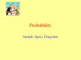Probability Sample Space Diagrams Sample Space A Sampl