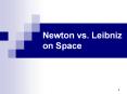 Newton vs. Leibniz on Space Topics Newton s Conception o