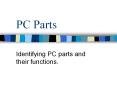 PC Parts Identifying PC parts and their functions