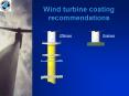 Wind turbine coating recommendations Onshore Offshor