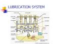 LUBRICATION SYSTEM Purpose of Lubrication System Purpose o