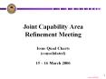 Joint Capability Area Refinement Meeting Issue Quad Chart