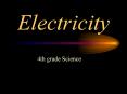 Electricity 4th grade Science What is an electric current? 