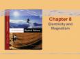 Chapter 8 Electricity and Magnetism ELECTRICITY & MAGNETIS