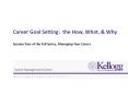 Career Goal Setting: the How, What, & Why Session Two of th