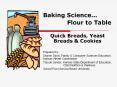Baking Science  Flour to Table Quick Breads, Yeast Breads 
