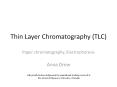 Thin Layer Chromatography (TLC) Paper chromatography
