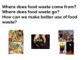 Where does food waste come from? Where does food waste go