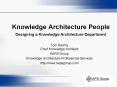 Knowledge Architecture People Designing a Knowledg