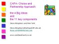 CAPA- Choice and Partnership Approach: the 4 Big Ideas an