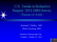 U.S. Trends in Refractive Surgery: 2011 ISRS Survey 