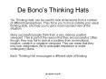 De Bono s Thinking Hats 'Six Thinking Hats' can be used t