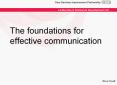 Effective communication needs Interaction Informatio