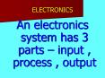 ELECTRONICS An electronics system has 3 parts   input 
