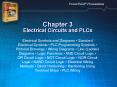 Chapter 3 Electrical Circuits and PLCs Electrical Symbol