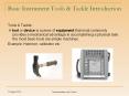 Basic Instrument Tools & Tackle Introduction Tools & Tackl
