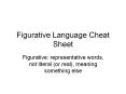 Figurative Language Cheat Sheet Figurative: representativ