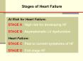 Stages of Heart Failure At Risk for Heart Failure: STAGE 