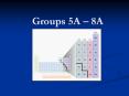 Groups 5A   8A Group 5A Nitrogen and phosphorus ar